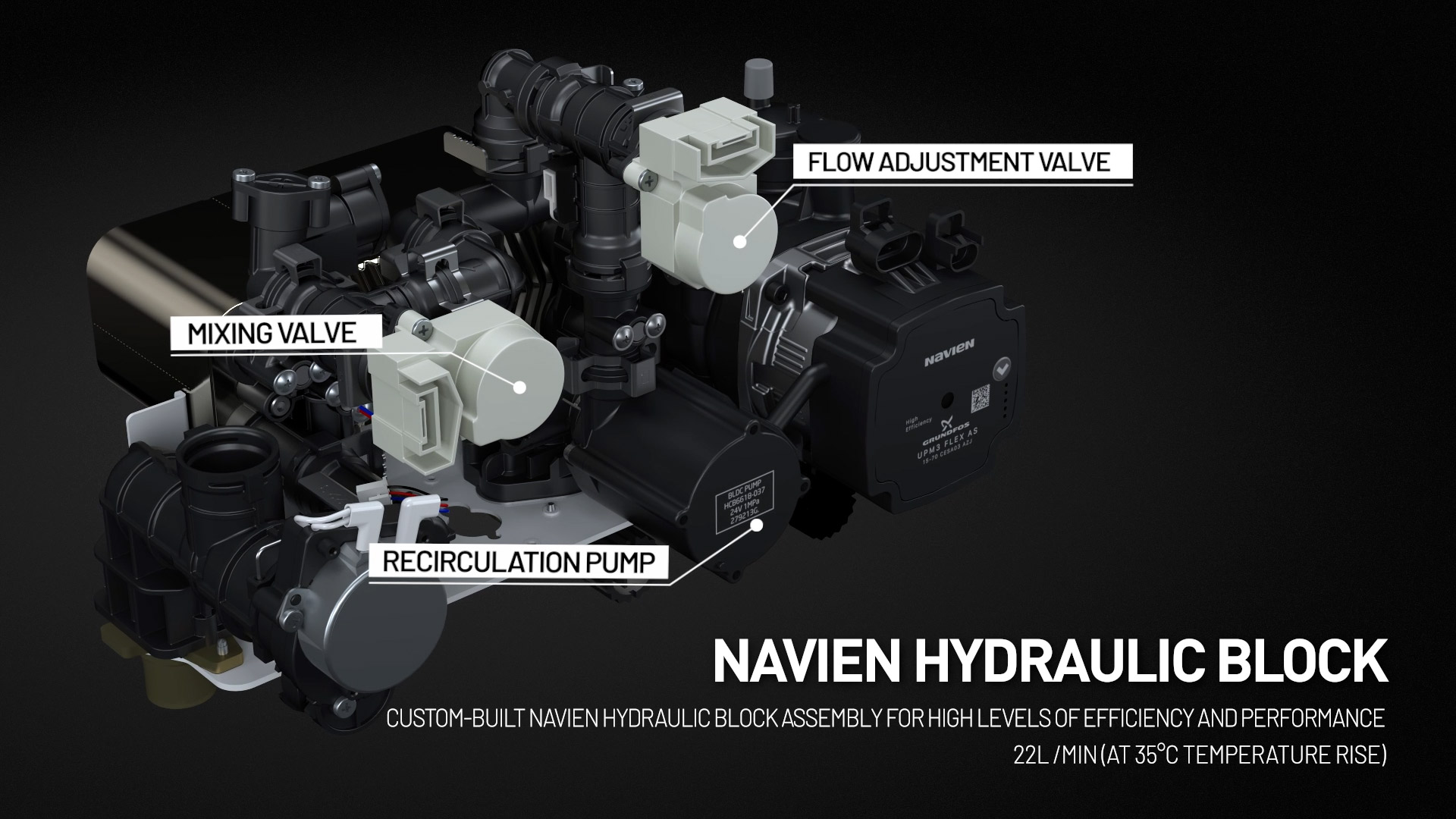 Navien Hydraulic Block iconography