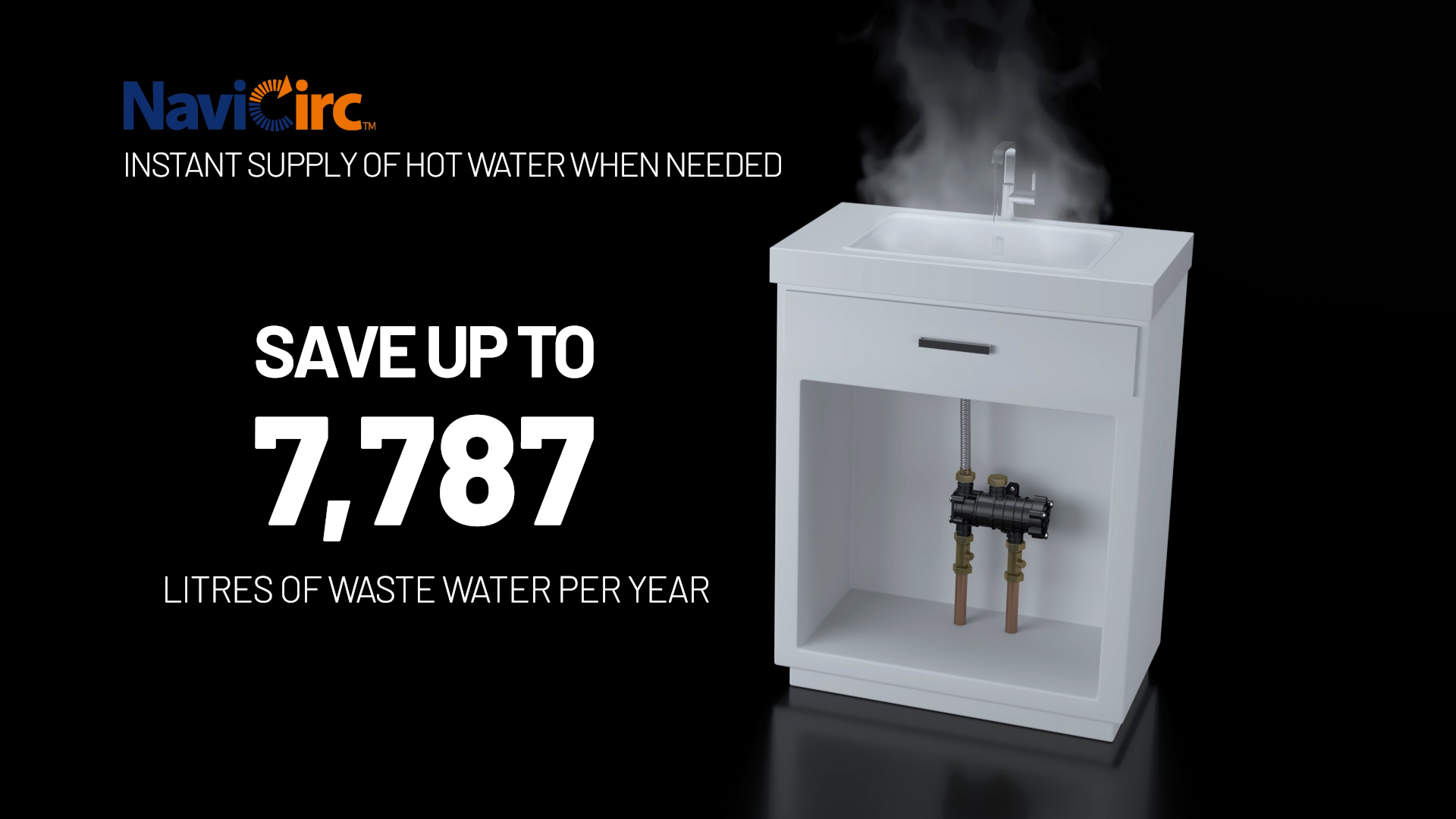 NaviCirc - save upto 7.787 litres of waste water per year