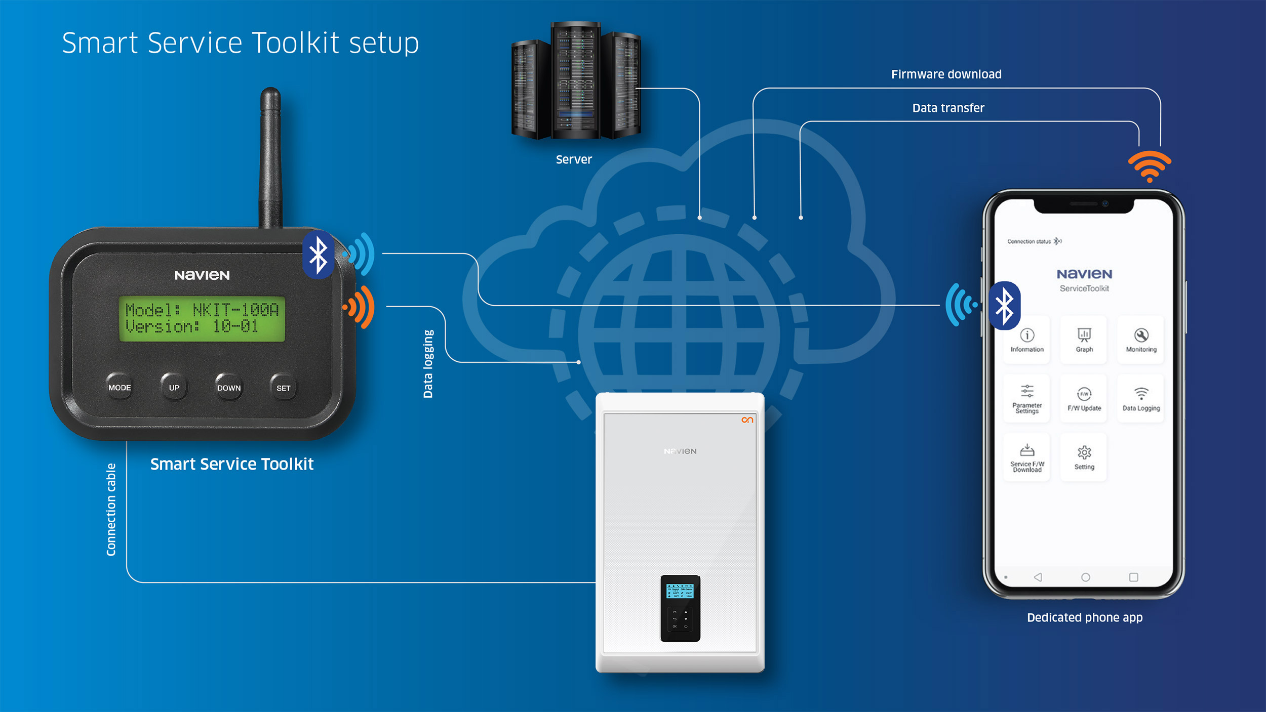 Navien Smart Service Toolkit setup