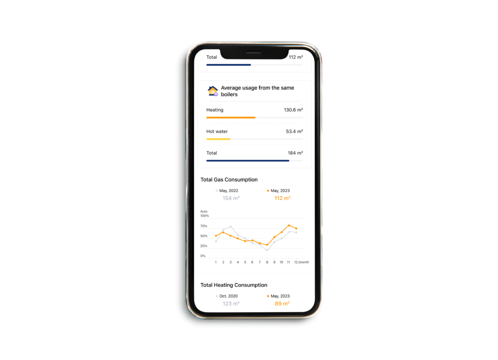 17b ONAI Phone 6 - Navien
